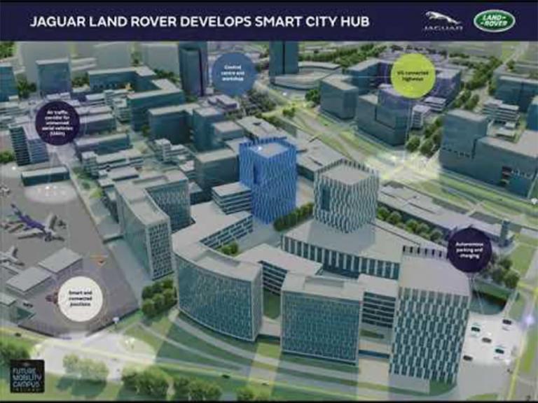Jaguarlandroversmartcityhub