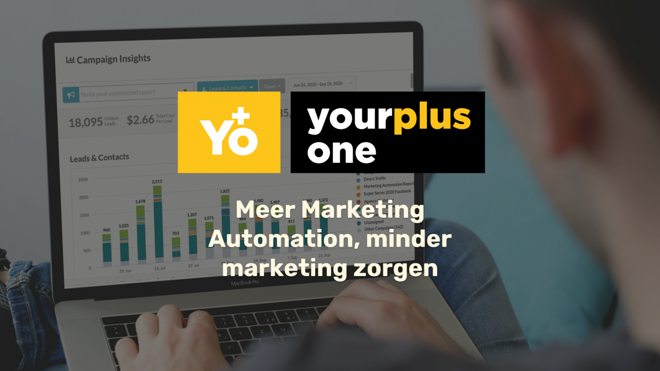 Marketingfizz2001