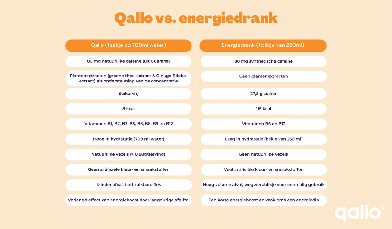 Qallo1 120623
