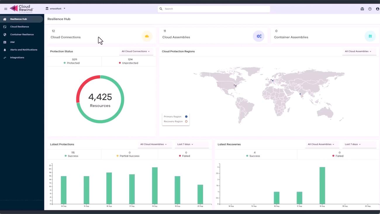 Commvaultcloudrewind101024