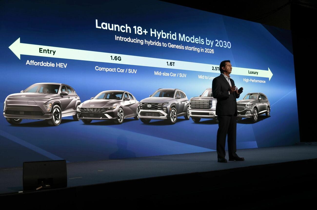 Hyundai 2030 visie1 190925