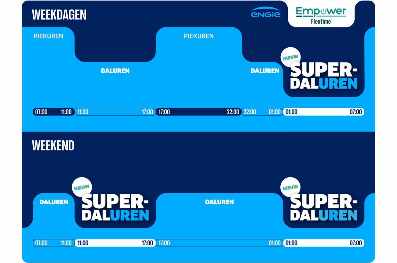 ENGIE super daluren2 21025