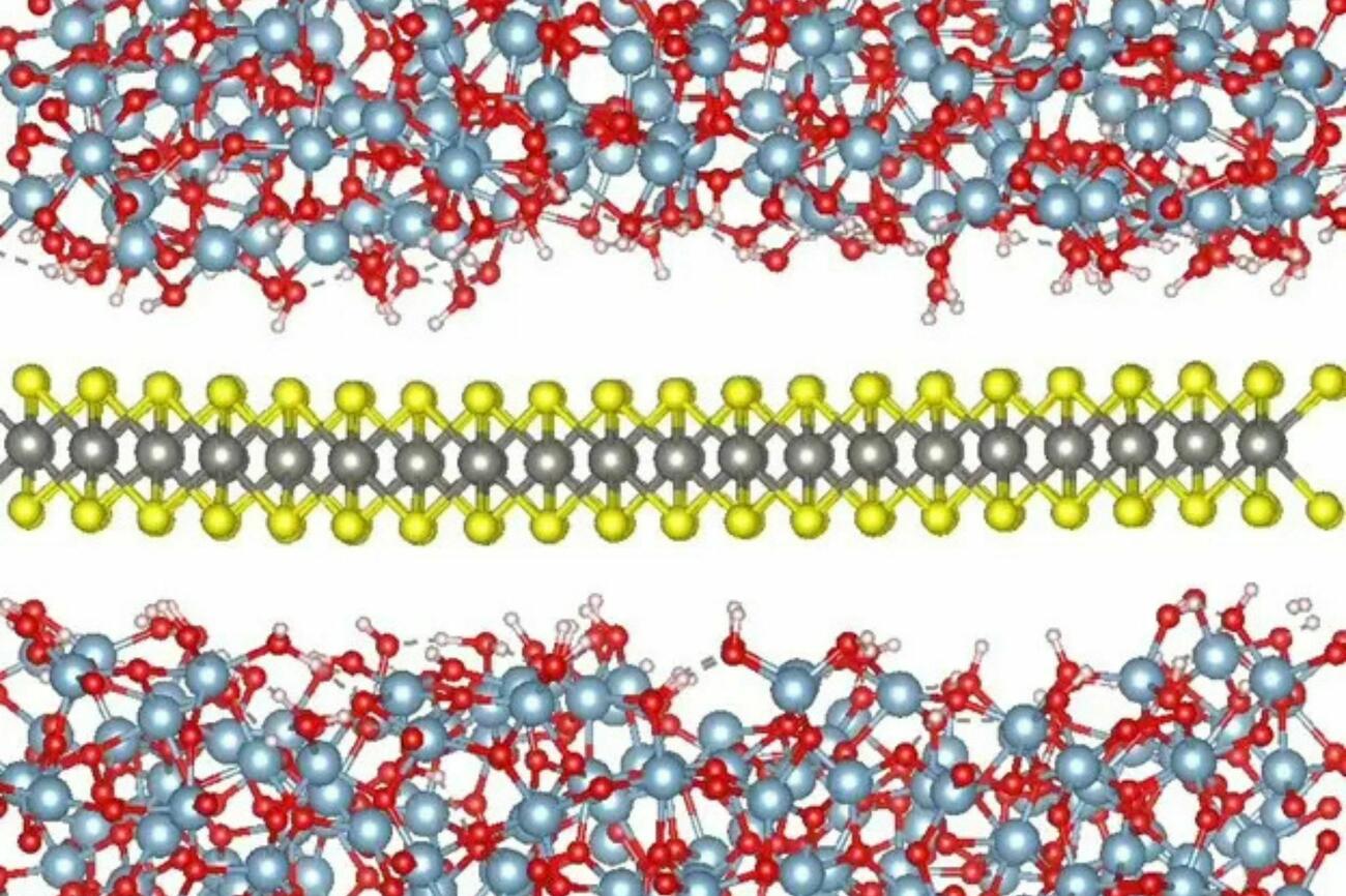 Imec2dmaterialen2 151225