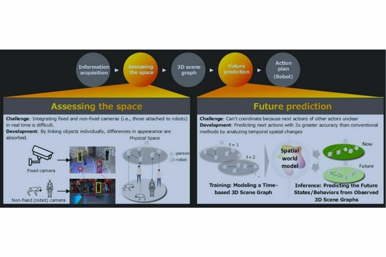 Fujitsumensrobot 2151225