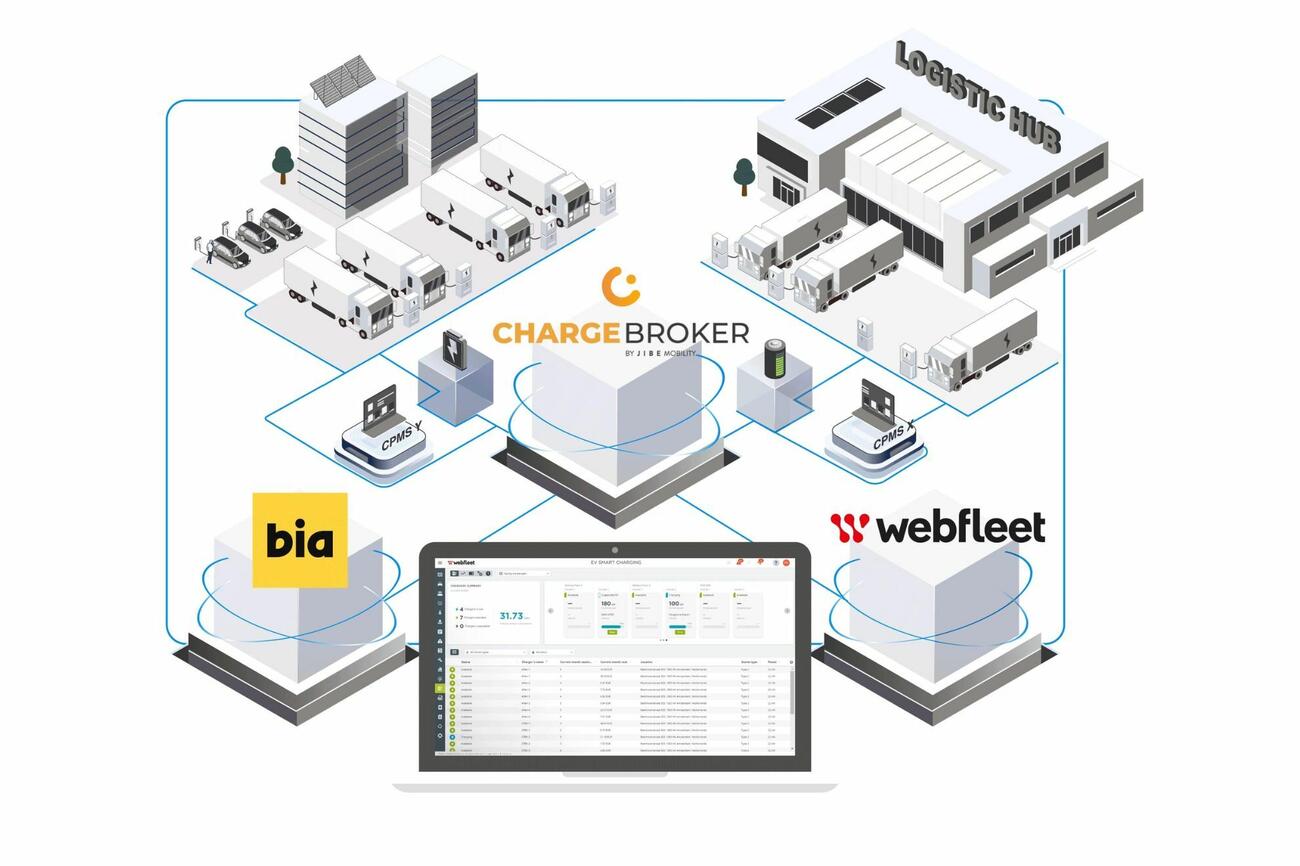 Webfleet181225 1
