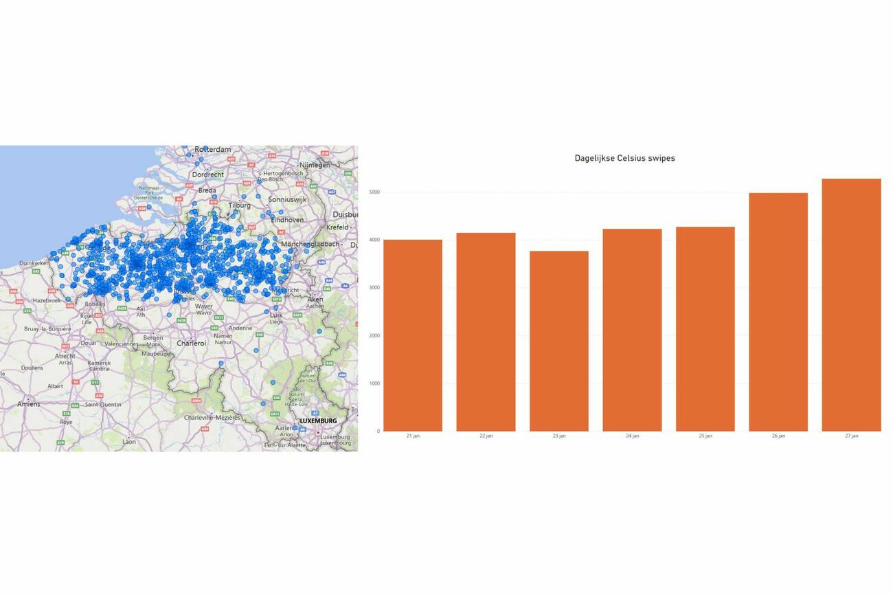 Celsius Dating290126 2