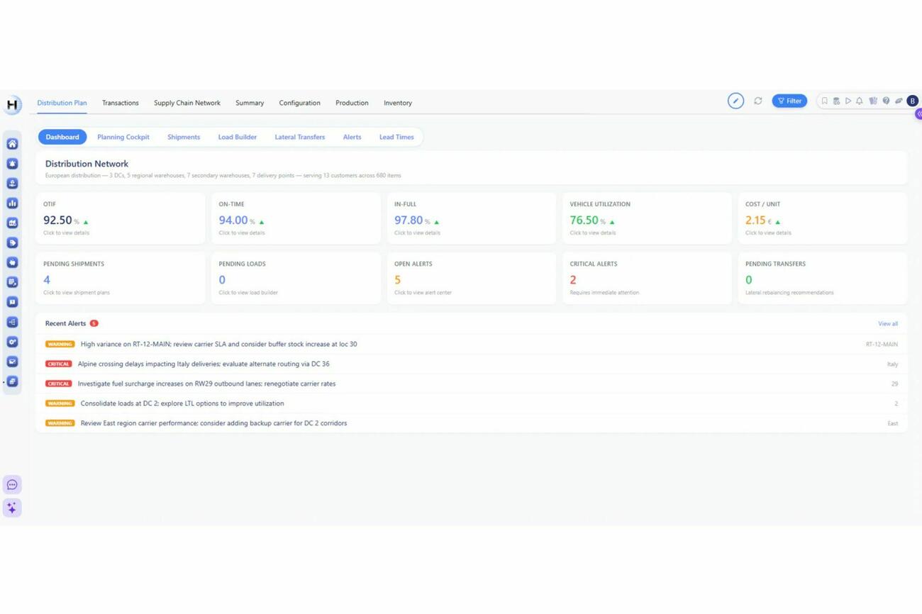 Horizon Solutions 30326 3