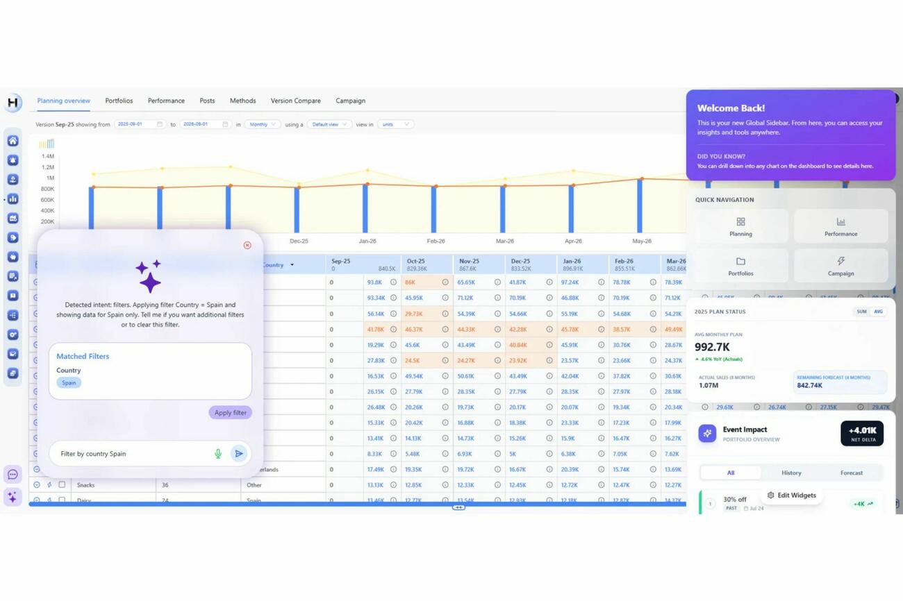 Horizon Solutions 30326 2