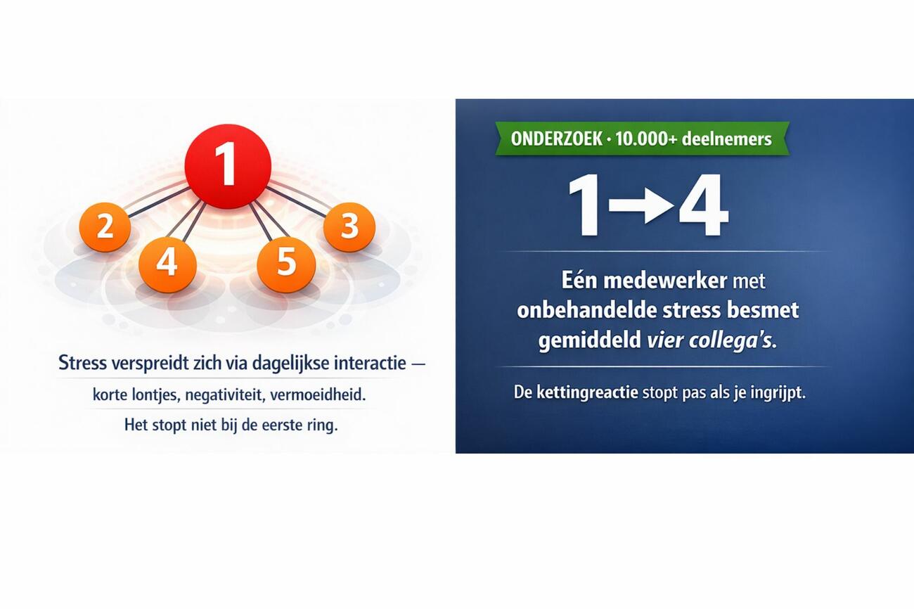 Mijnkwartierblog1 130326