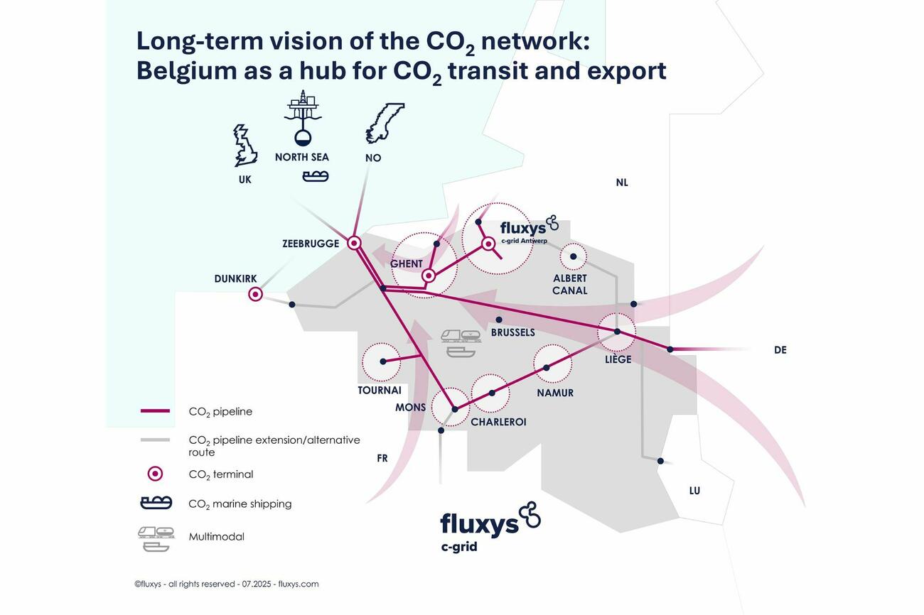 Fluxys c grid Antwerp 240326 2