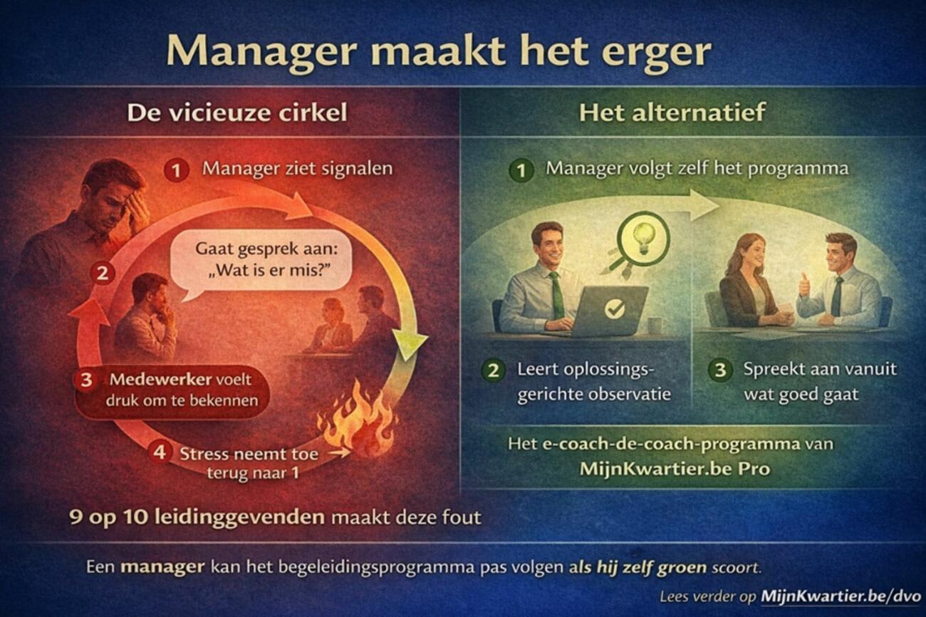 Mijnkwartierblog4 240326