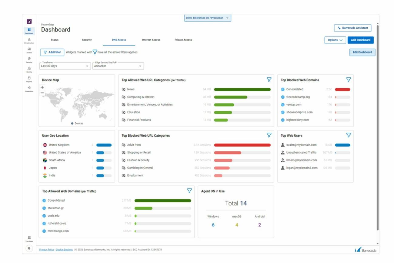 Barracudauitbreiding1 250325