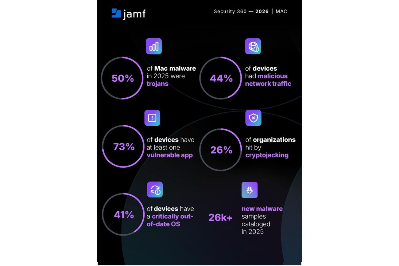 Jamfverouderd1 140426jpg