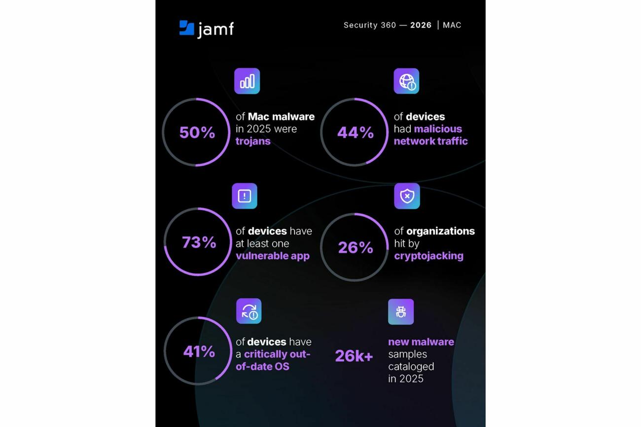 Jamfverouderd2 140426jpg