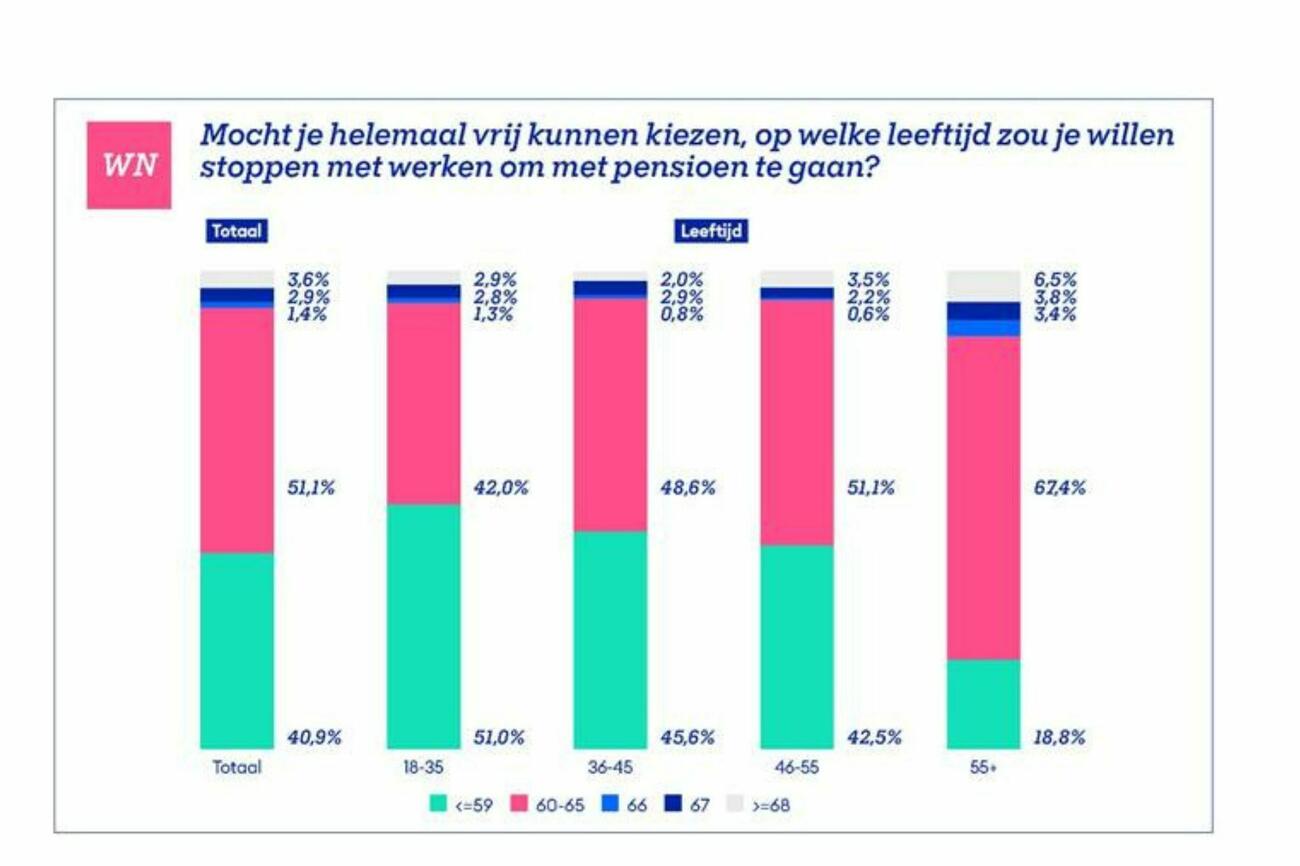 Acertapensioen2 200426
