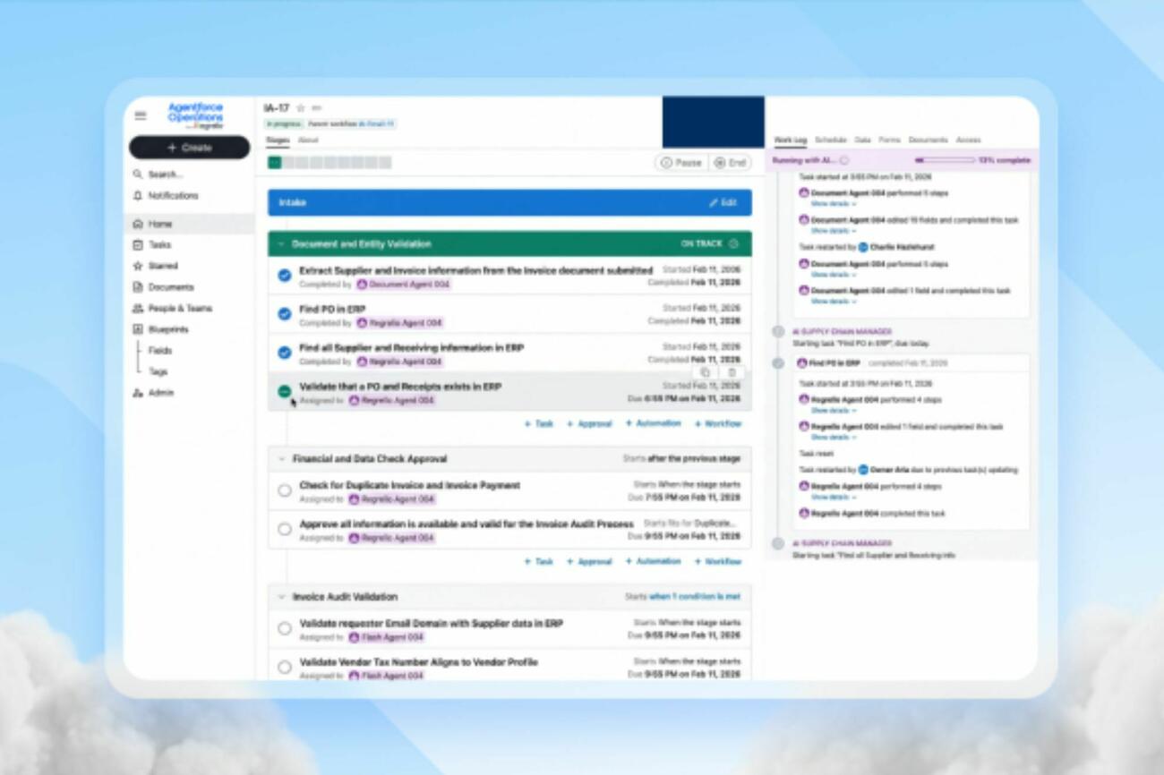 Salesforce300426