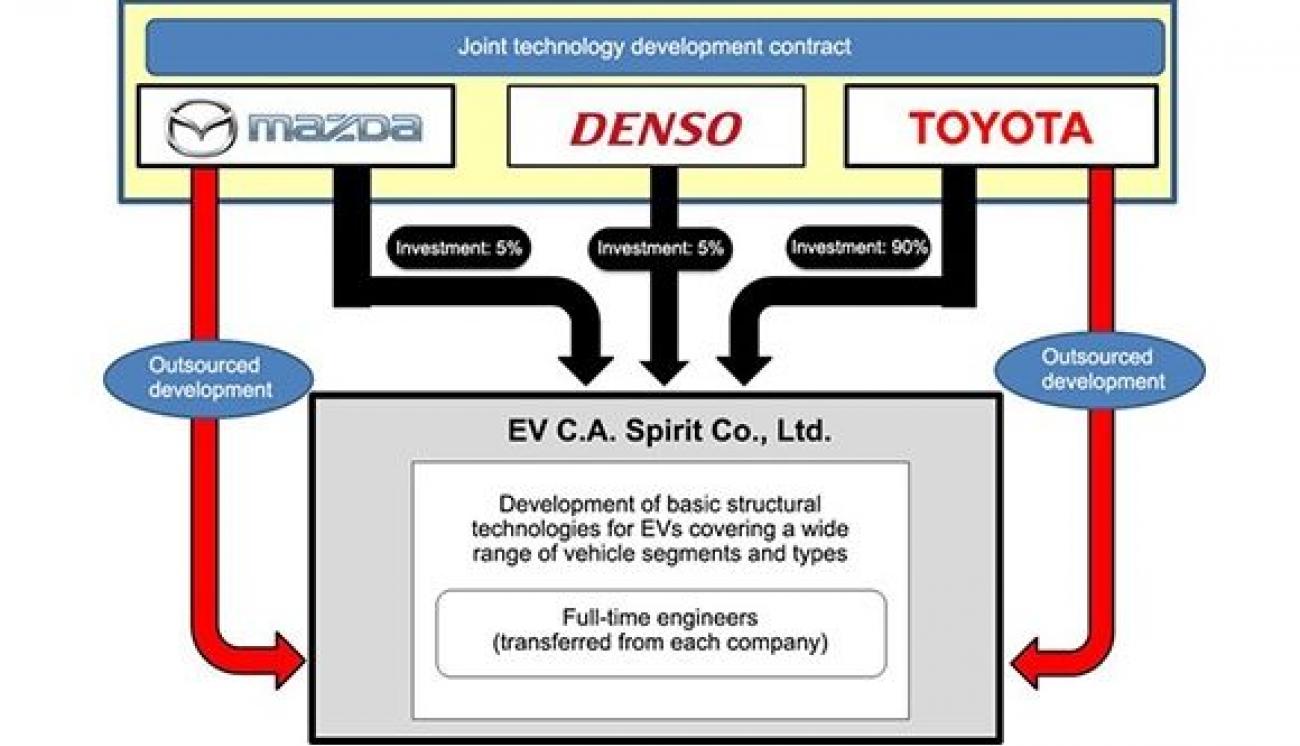 8a28453534d686148aced1dad3b6836c