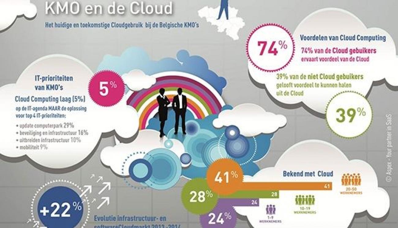 0c5c9880deb544097f1013ac7e6a7906