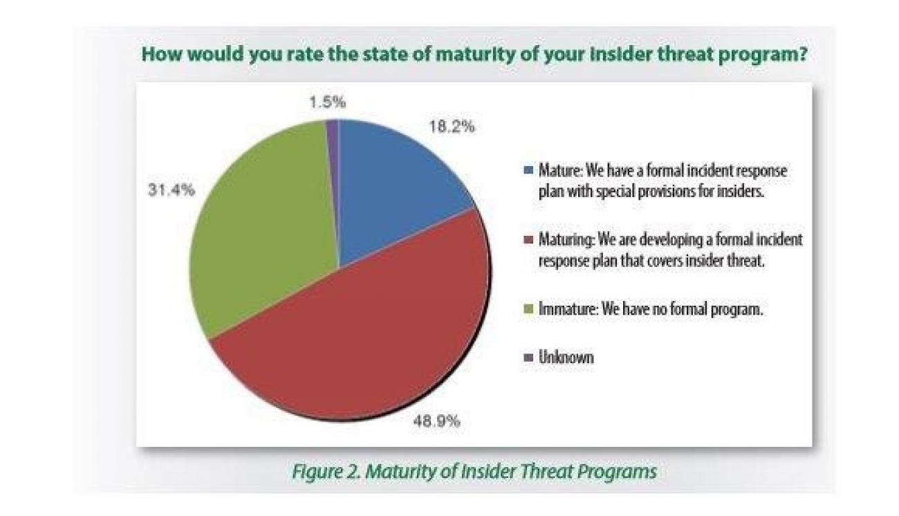 056bd92be854a07ae219e469b5cab675