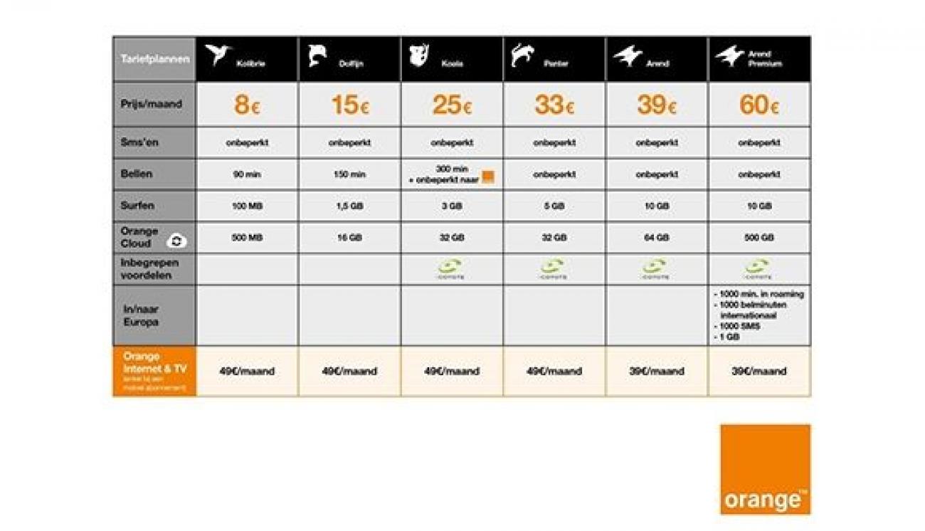 5ea2bdc99389eb7d04fef5dac81c5c90