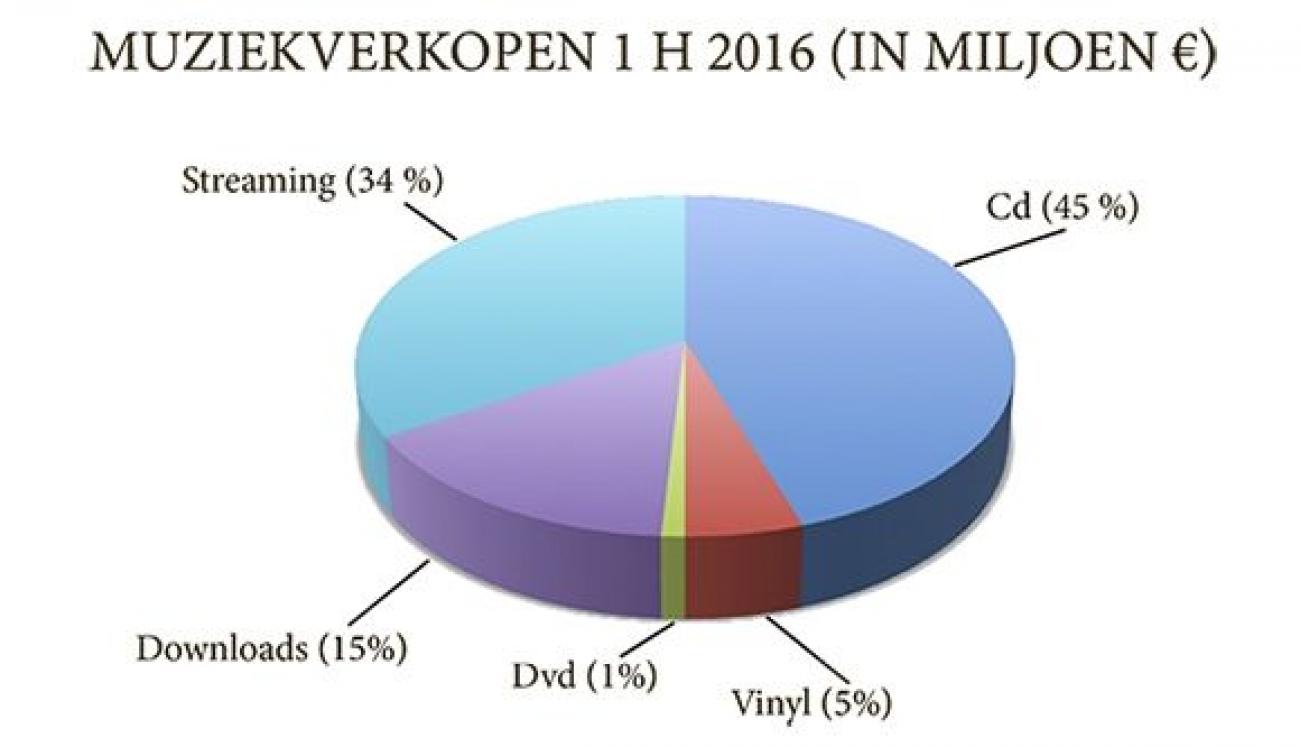 646881d568f64e6c082e76ef7c599825