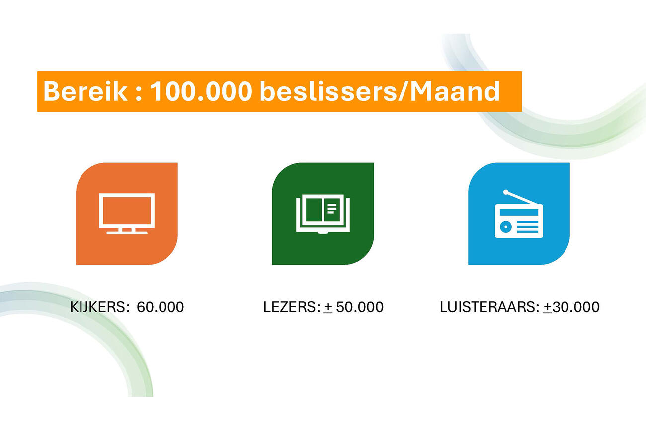 Beslisser2025